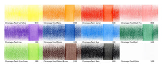 Derwent Chromaqua Pencil 12 Tin