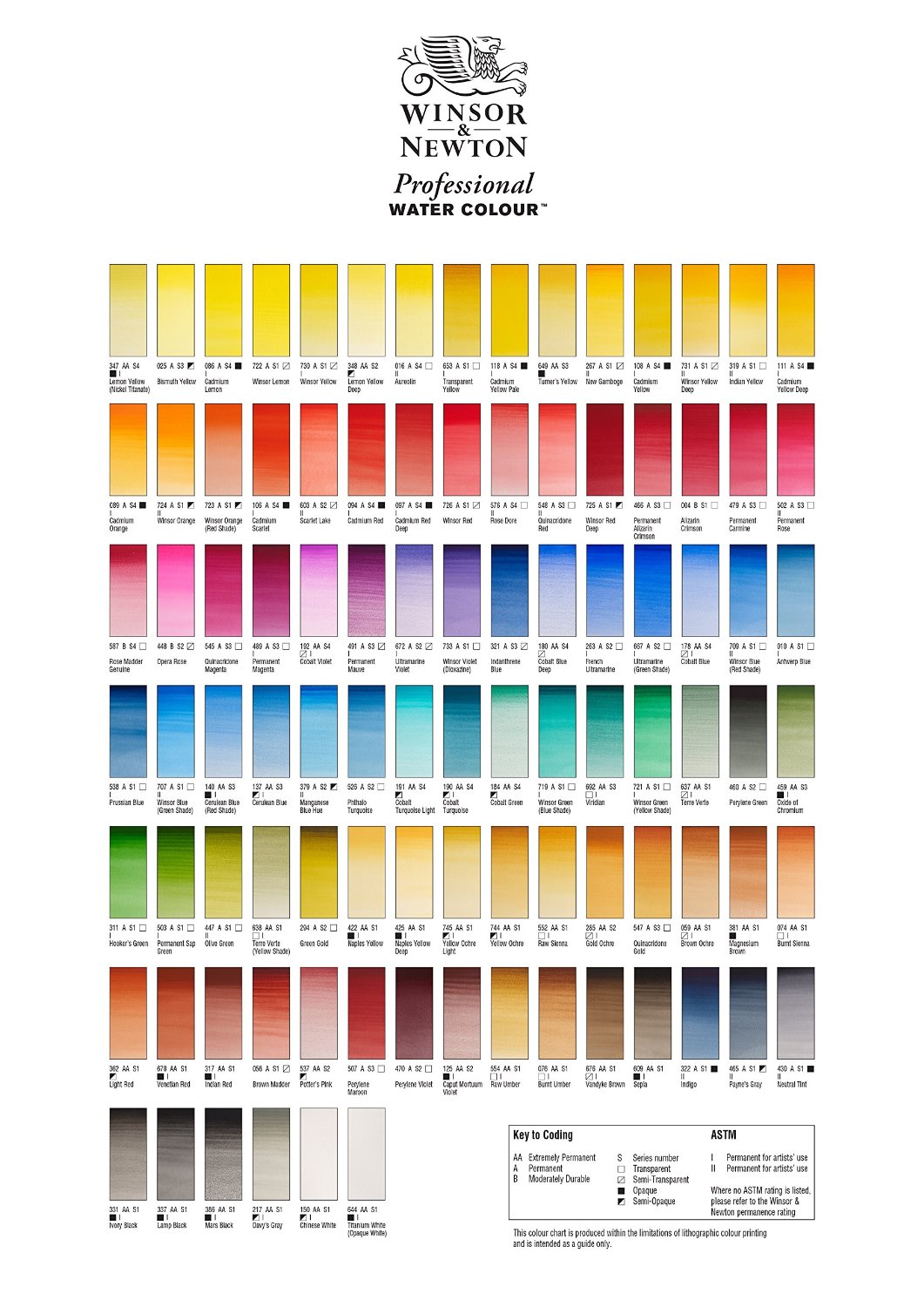 Tamiya Acrylic Paint Chart Uk / Liberon Palette Dye - Water based ...