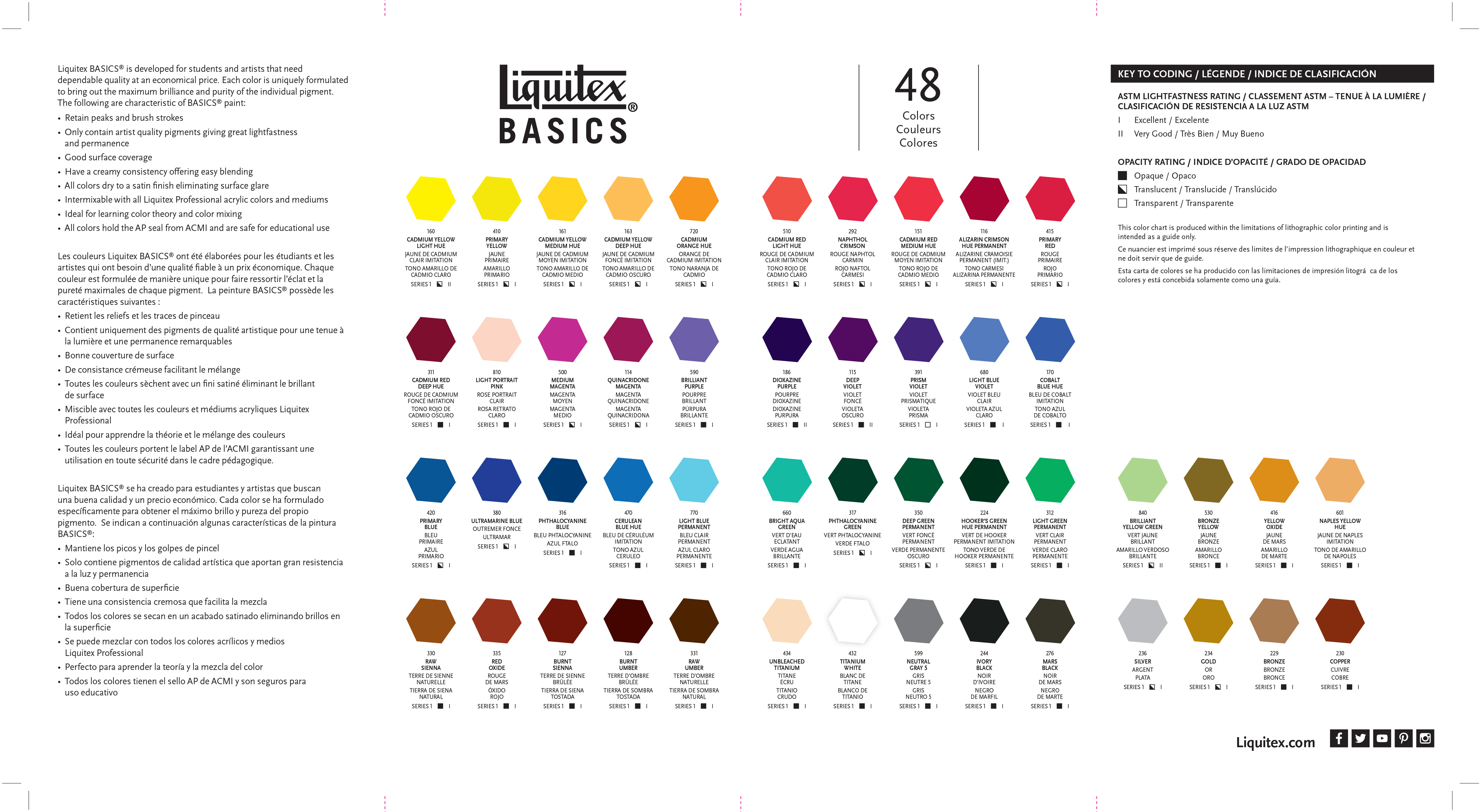 Liquitex Color Chart